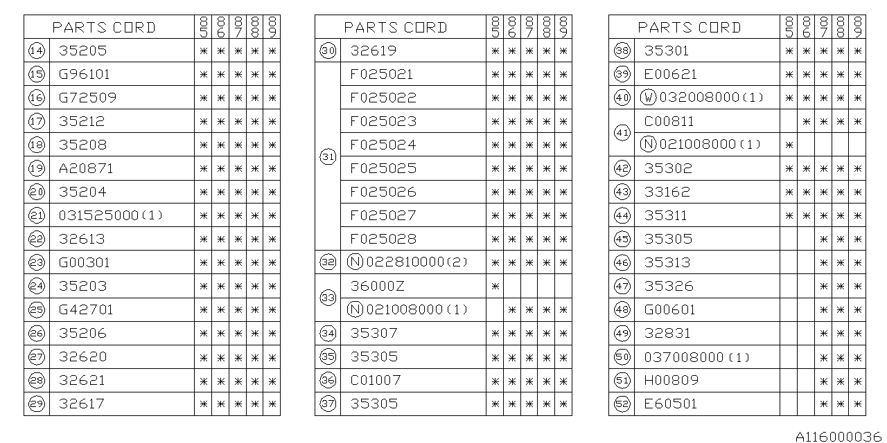 Subaru 805025023 Snap Ring