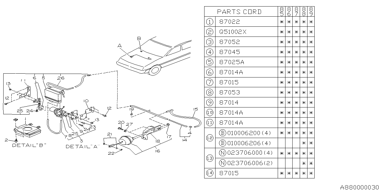 Subaru 87015GA080 Bracket