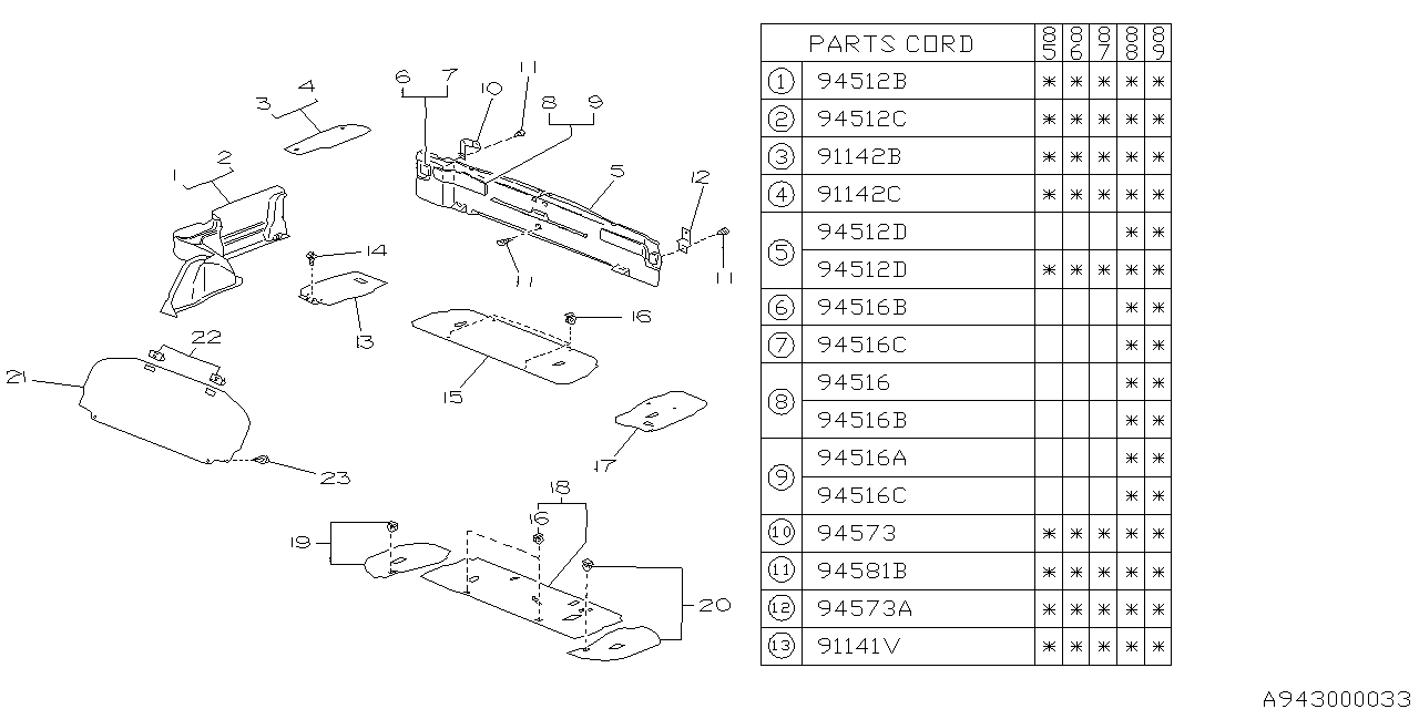 Subaru 94080GA650LC Cover