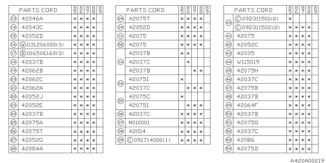 Subaru 42038GA350 Clamp