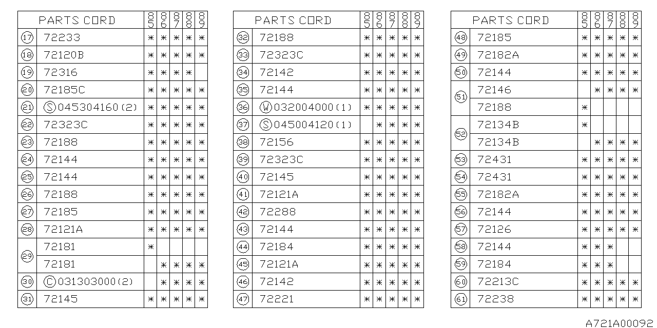 Subaru 72034GA330 BUSHING