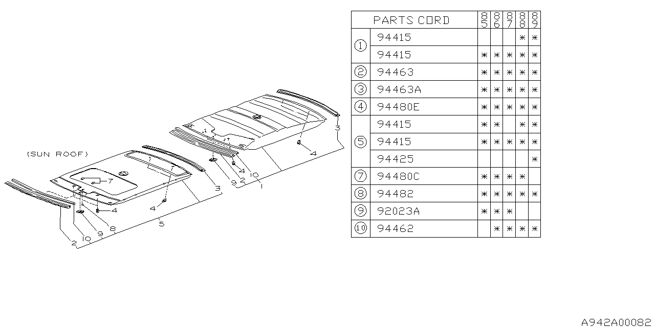 Subaru 94073GA050LE Strip Roof Rear