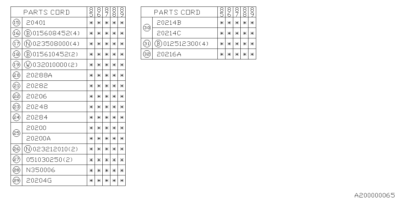 Subaru 21320GA000 STABILIZER Assembly