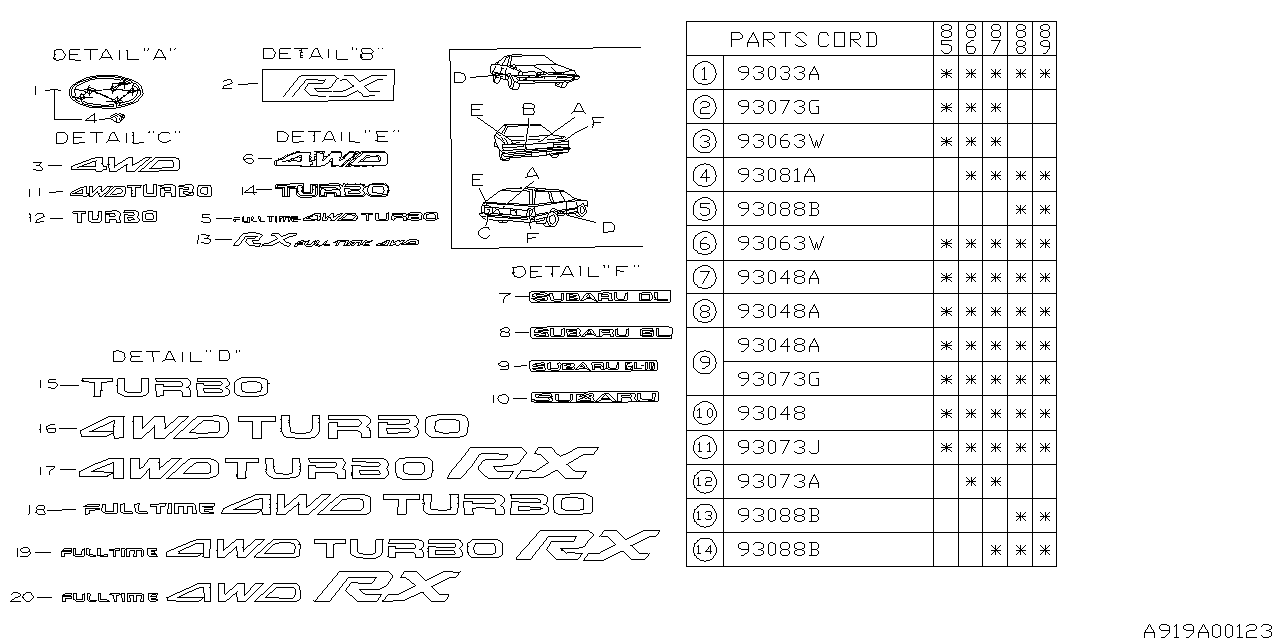 Subaru 93018GA950 Letter Mark Rx