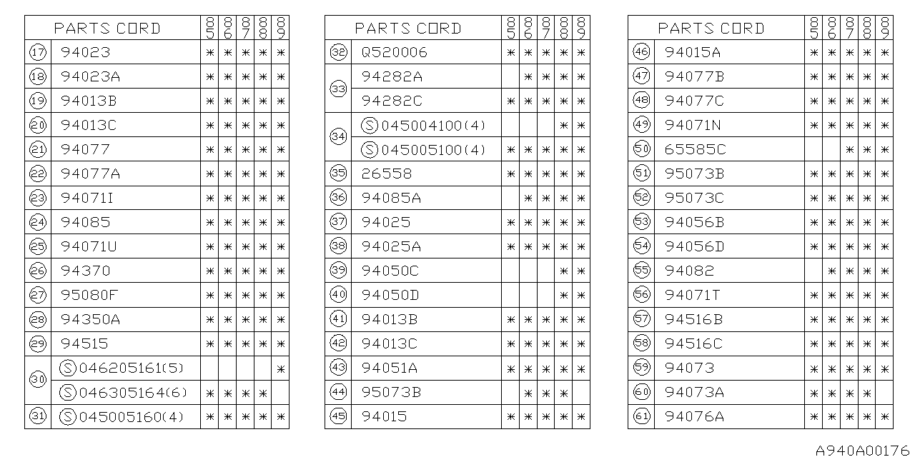 Subaru 94022GA460BA Trim Panel RQ Pillar RH