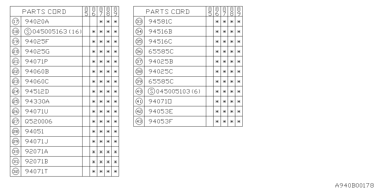 Subaru 94062GA980LE Clip