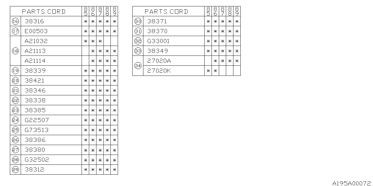 Subaru 485927000 Nut