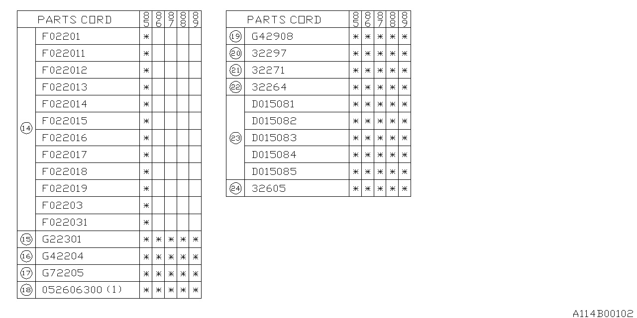 Subaru 805022010 Snap Ring