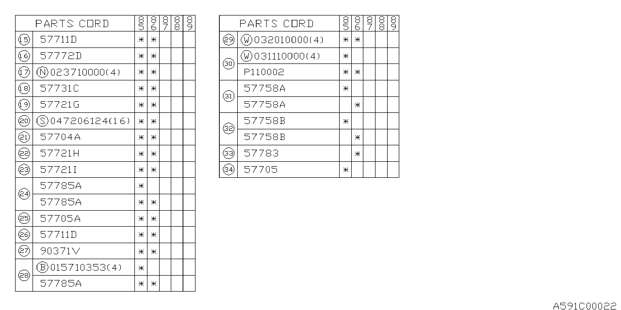 Subaru 57728GA050 E/A Foam Bumper