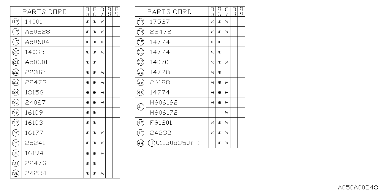 Subaru 22473AA040 Spark Plug Cord Stay