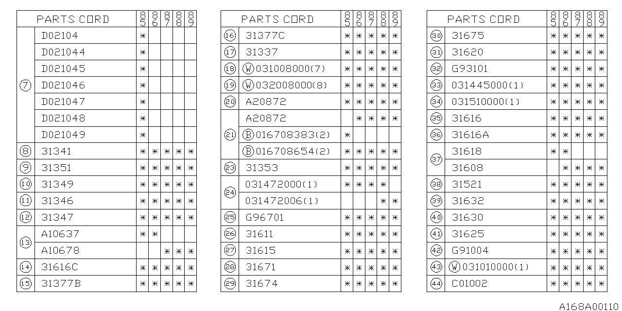 Subaru 806967010 O-Ring