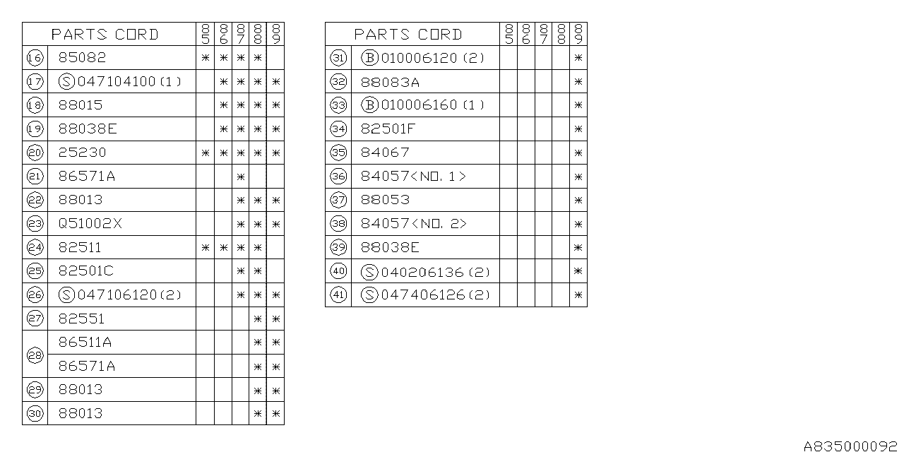 Subaru 84057GA010 Resistor Assembly