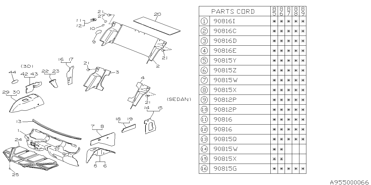 Subaru 90812GA251 Cover Rear Pillar