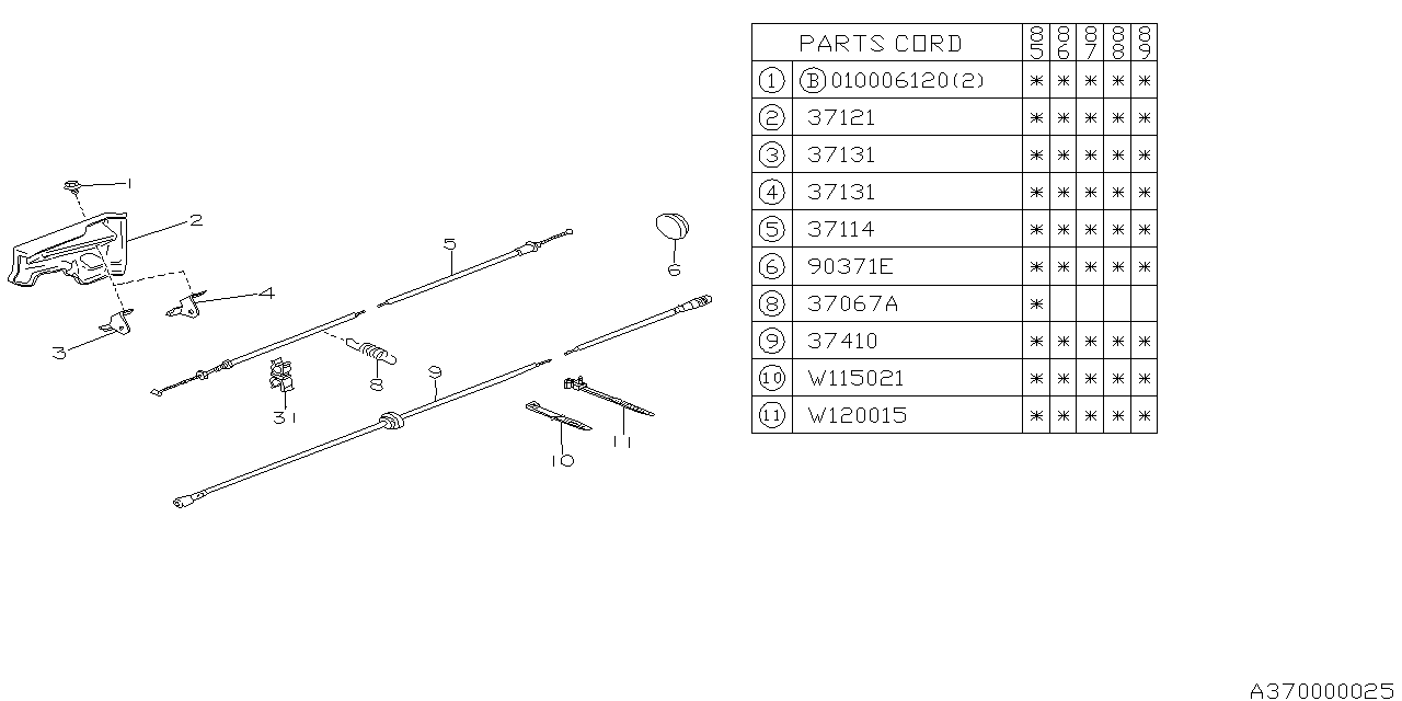 Subaru 37411GA381 SPEEDOMETER Cable