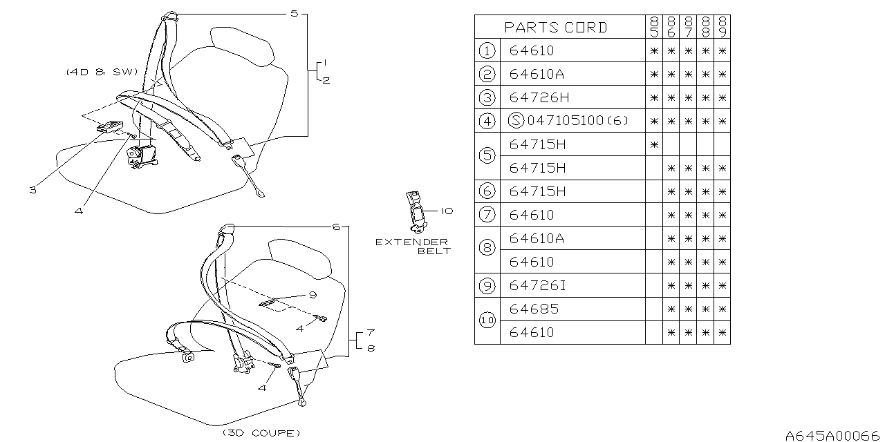 Subaru 64956GA140LA Cover Anchor Gray