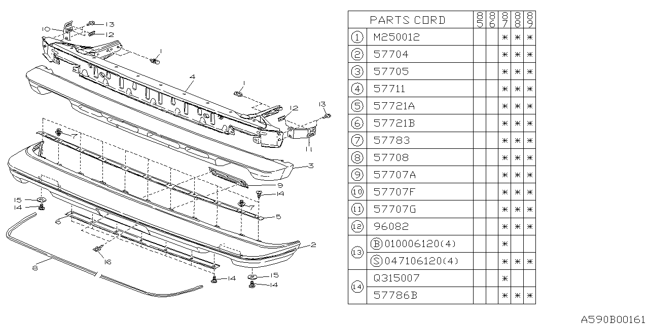 Subaru 57748GA650 Beam Front Bumper