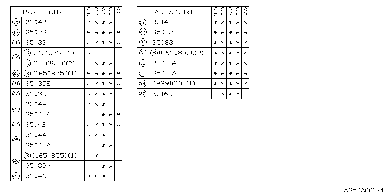 Subaru 33143GA740 Bracket