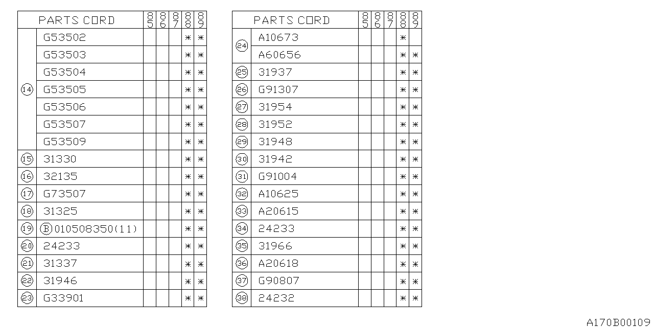 Subaru 24233AA011 Clip