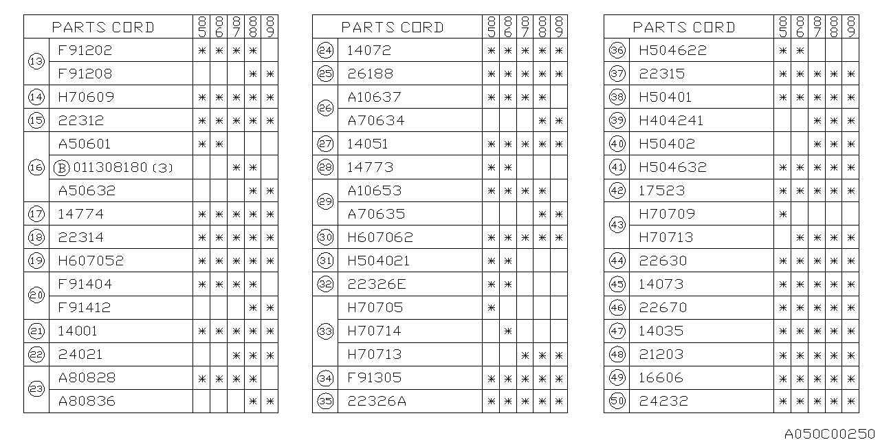 Subaru 14073AA000 Timing Plate