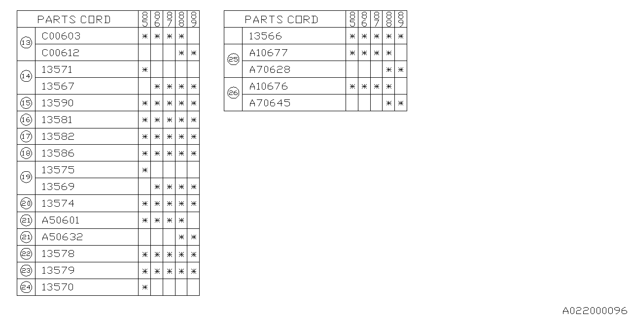 Subaru 802006030 Nut