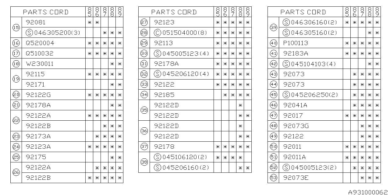Subaru 92063GA260BE Boot Console