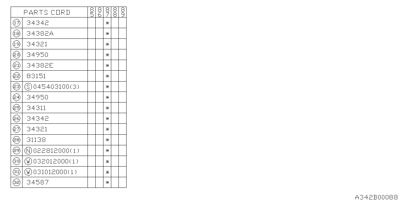 Subaru 31181GA220 Screw