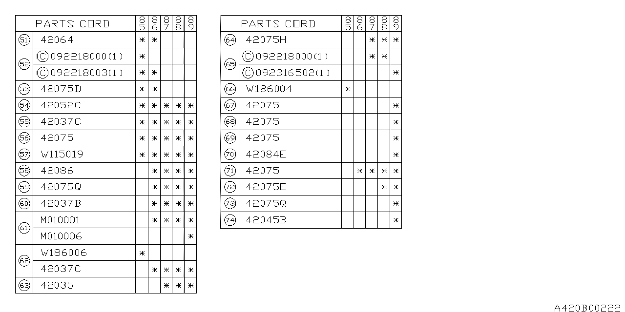 Subaru 42078GA341 Hose