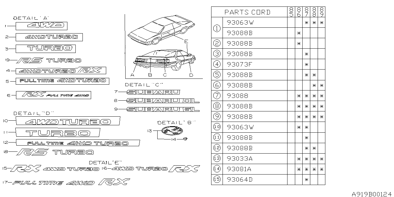 Subaru 91154GA911 Letter Mark Rs Turbo