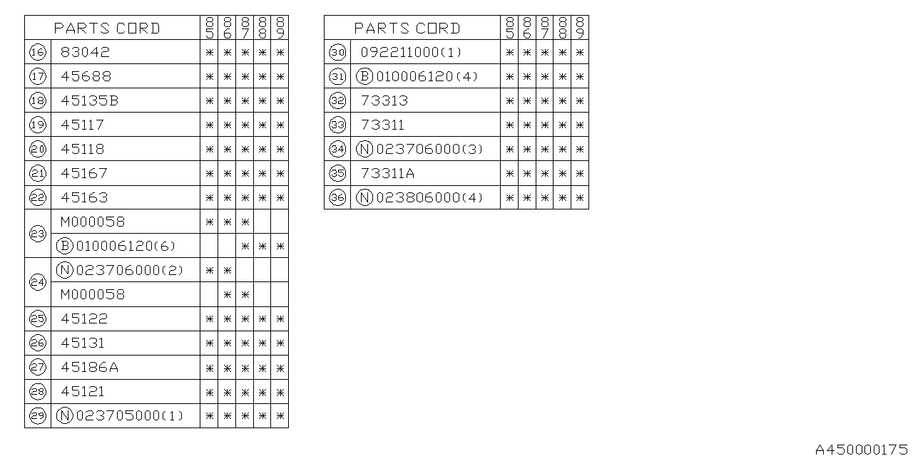 Subaru 45124GA050 Drain Plug