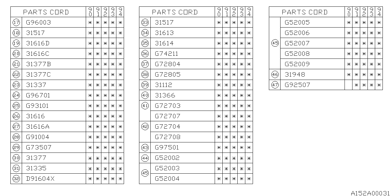 Subaru 31377AA030 Ring Seal