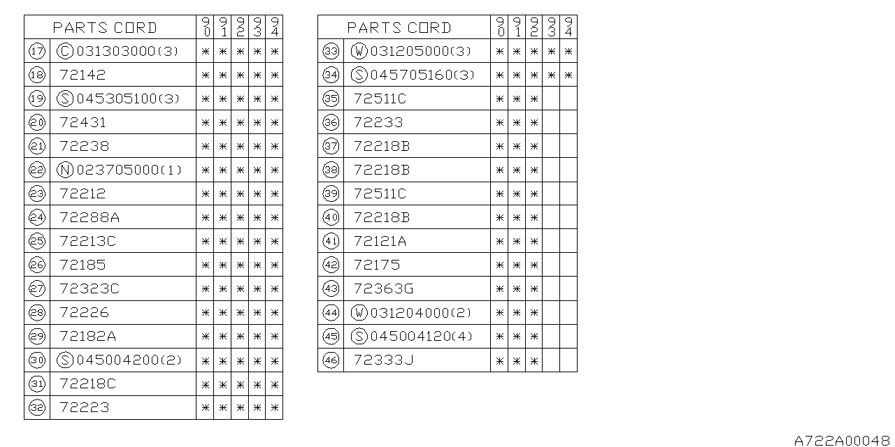 Subaru 72029GA170 Packing Outer