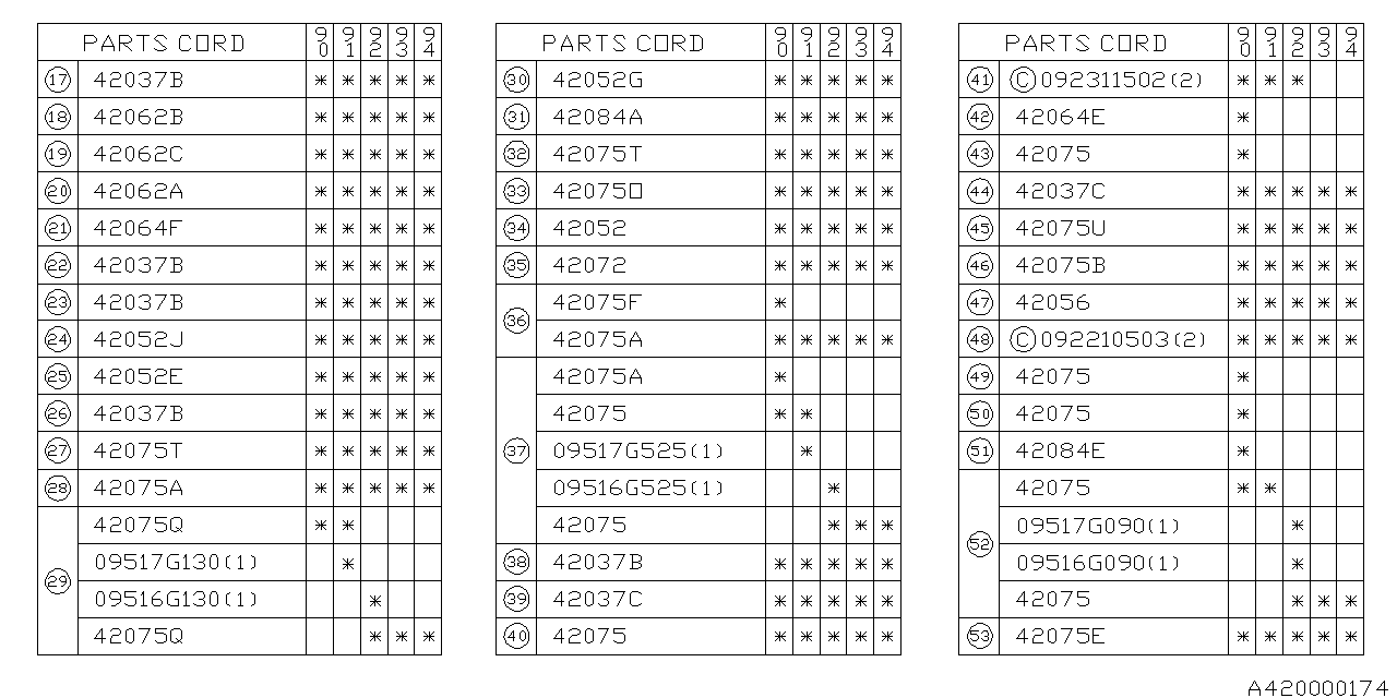 Subaru 09517G090 Hose