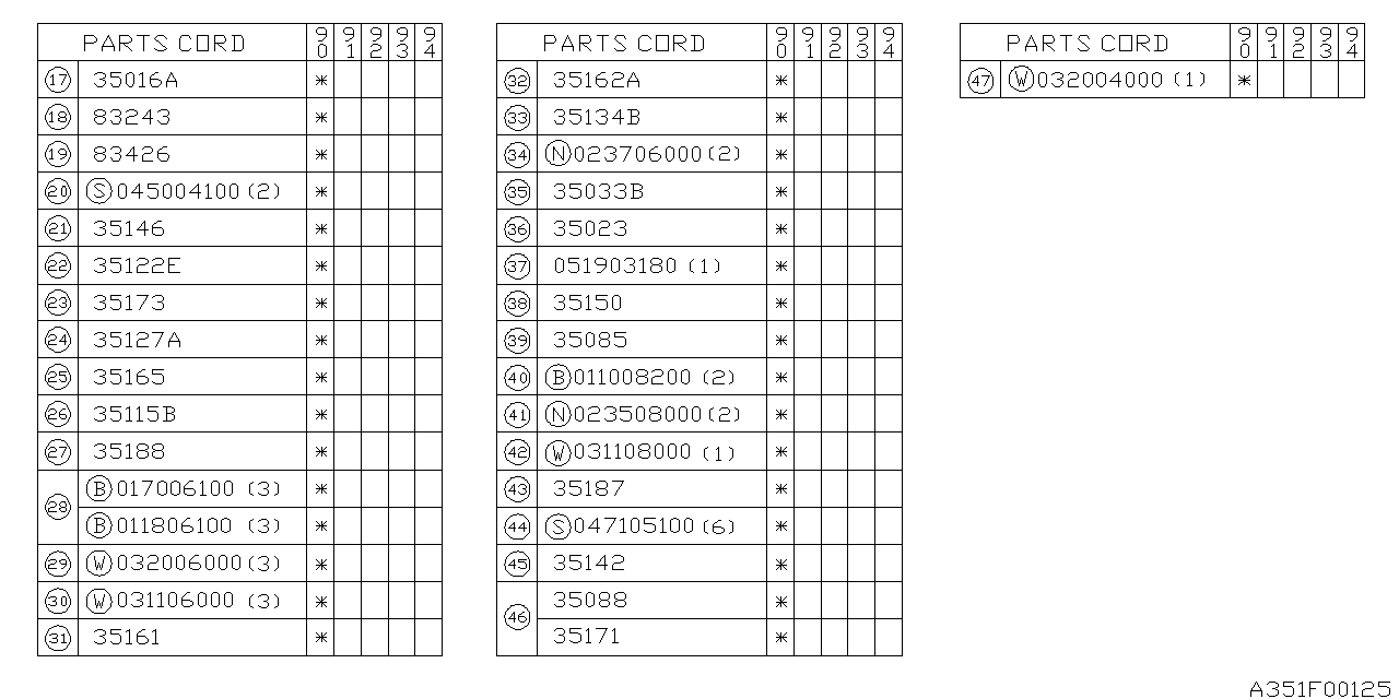 Subaru 33170GA160LR 4WD Select Switch