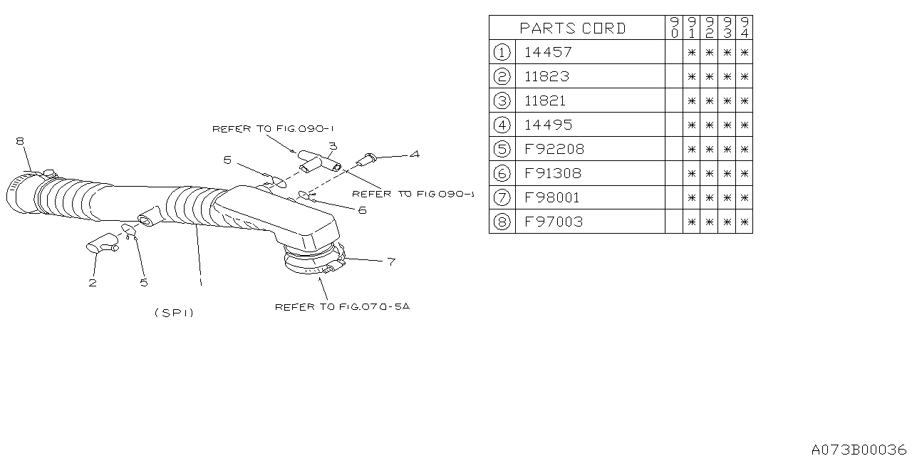 Subaru 11821AA410 PCV Connector