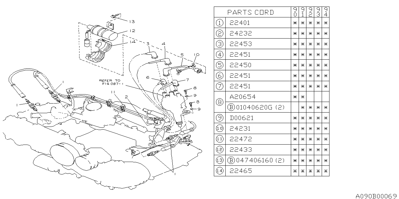 Subaru 22451AA040 Spark Plug Cord