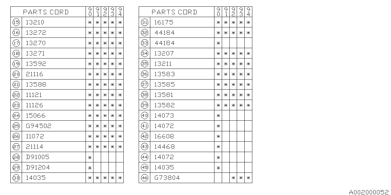 Subaru 11072AA030 THERMO Cover Gasket