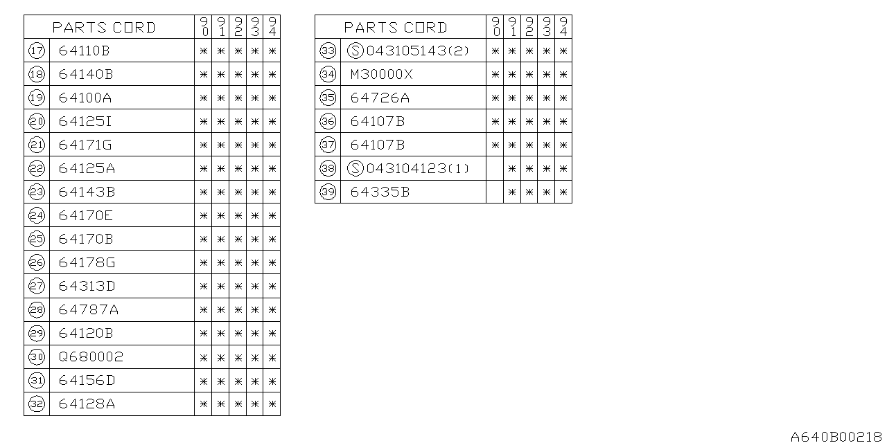 Subaru 64926GA970LR Protector