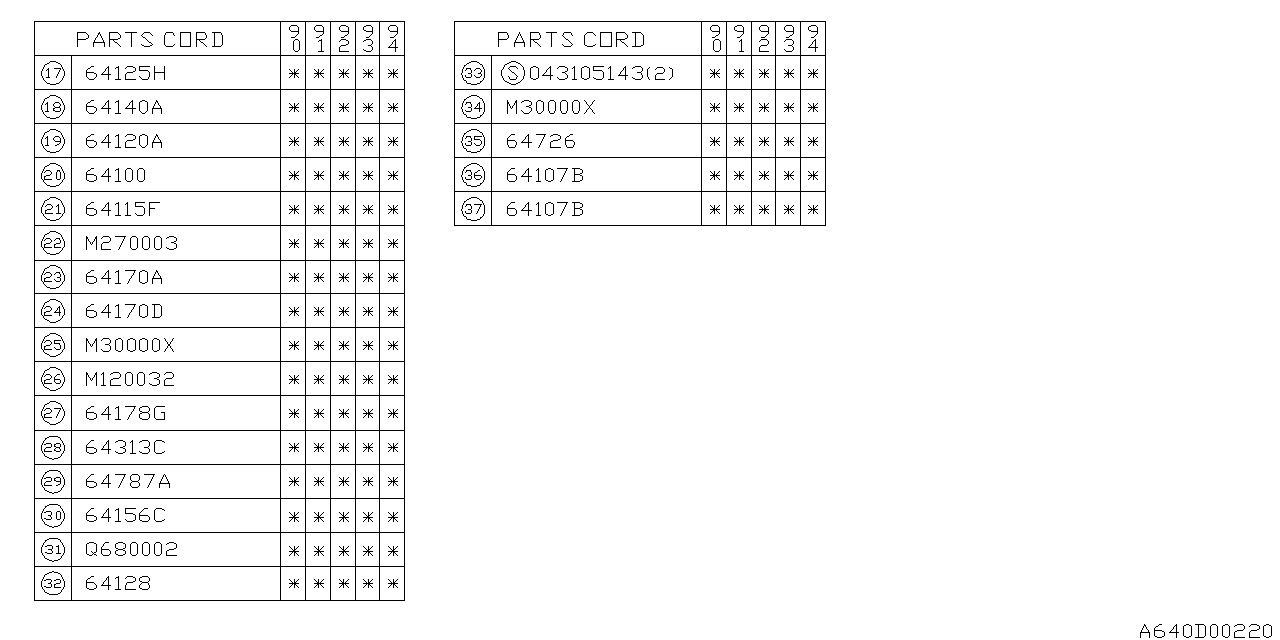 Subaru 64926GA960LR Protector