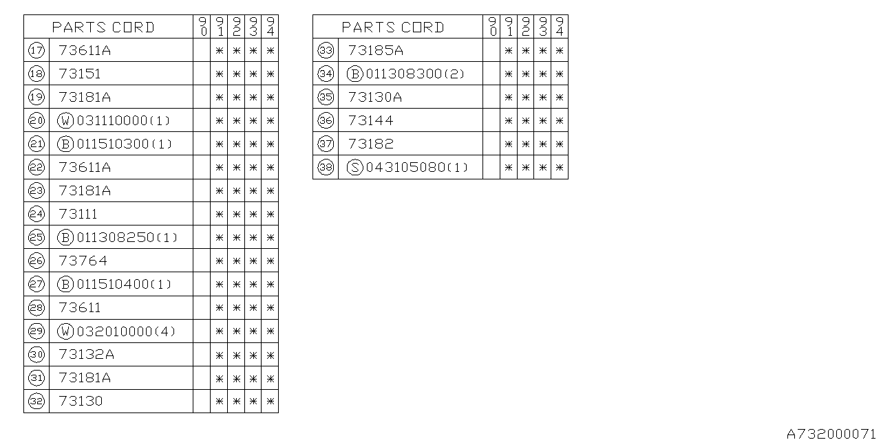 Subaru 73034GA040 Actuator