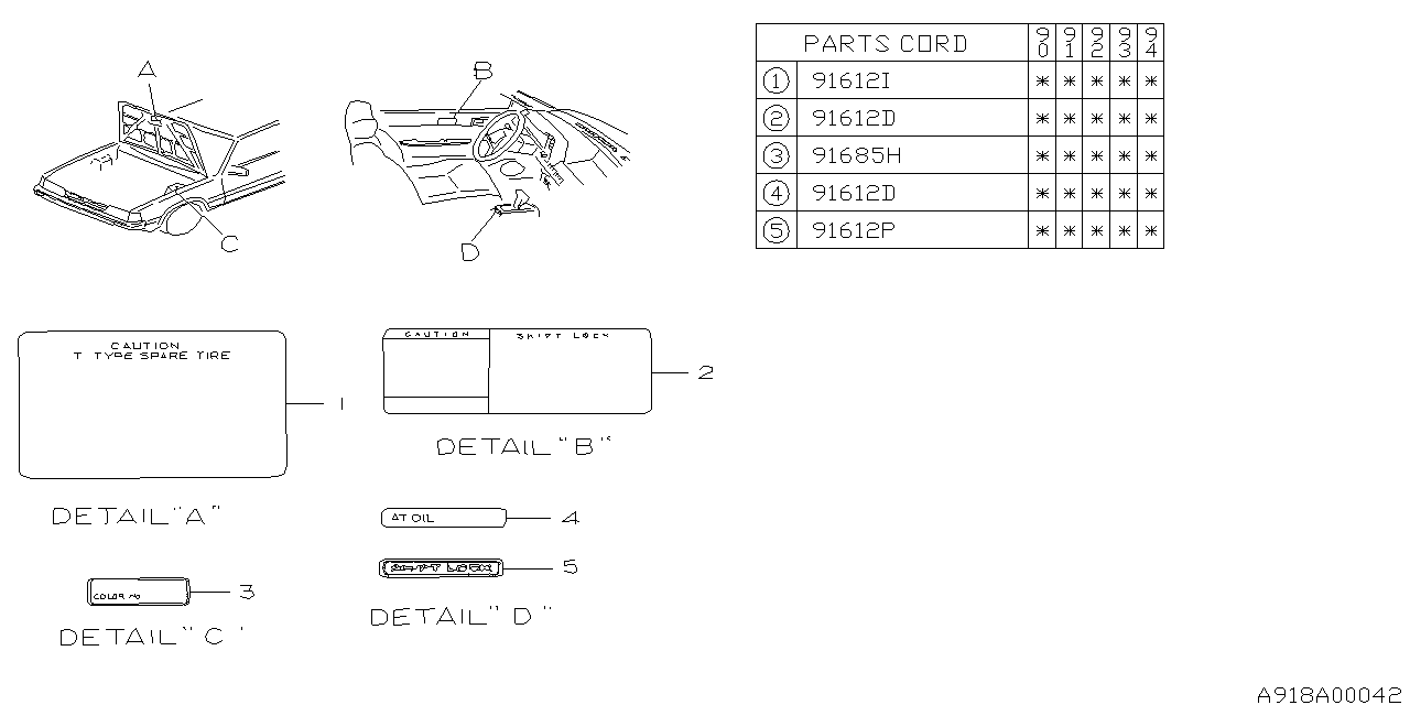 Subaru 91524GA250 Label T Tire