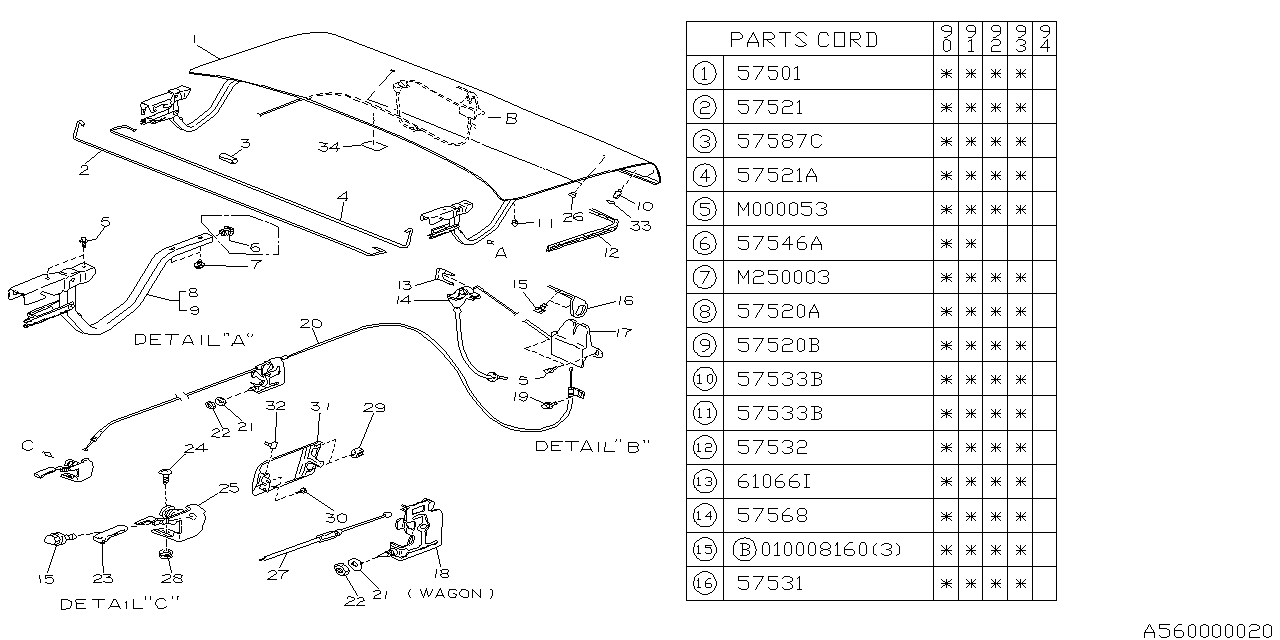 Subaru 57543GA250 TORSION Bar Trunk RH