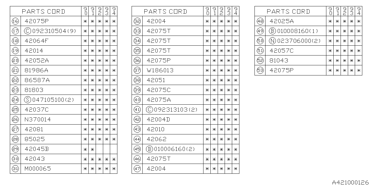 Subaru 42061GA322 Protector