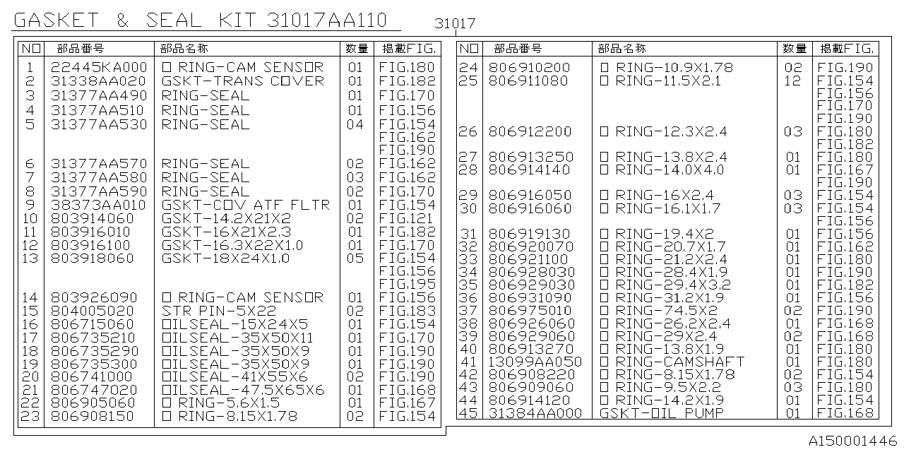 Subaru 31017AA110 Gasket & Seal Kit CVT