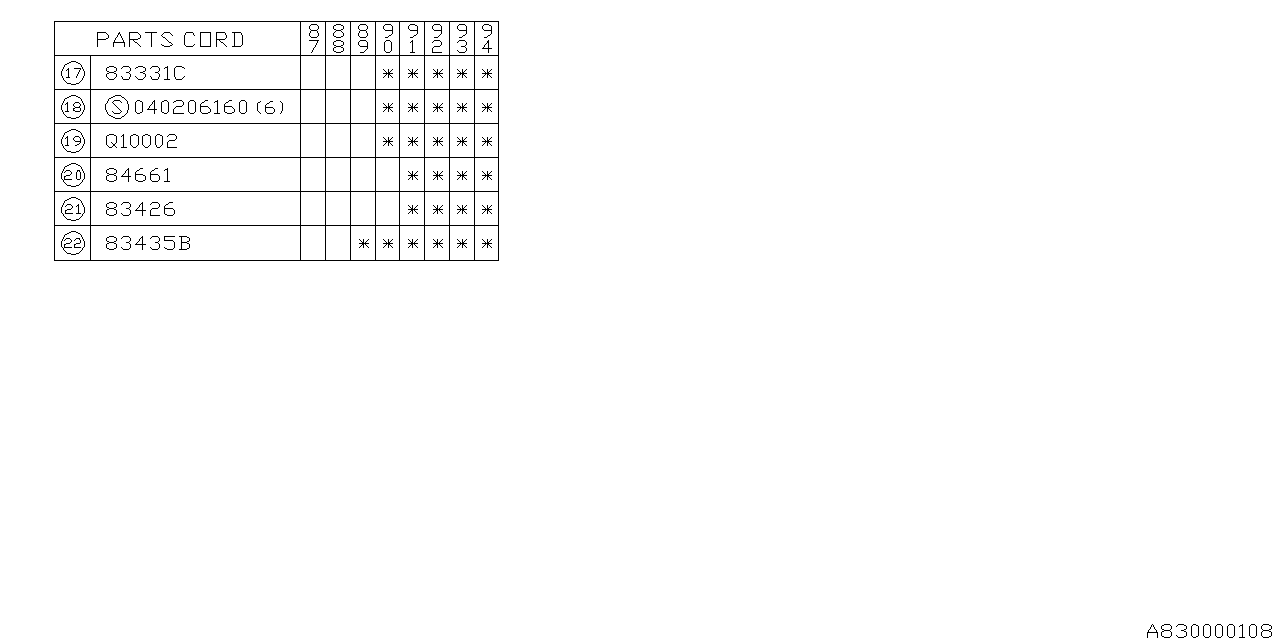 Subaru 904100020 Screw