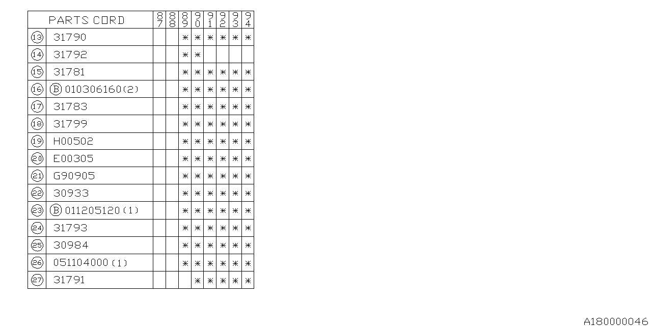 Subaru 30984KA000 MODULATOR Connector