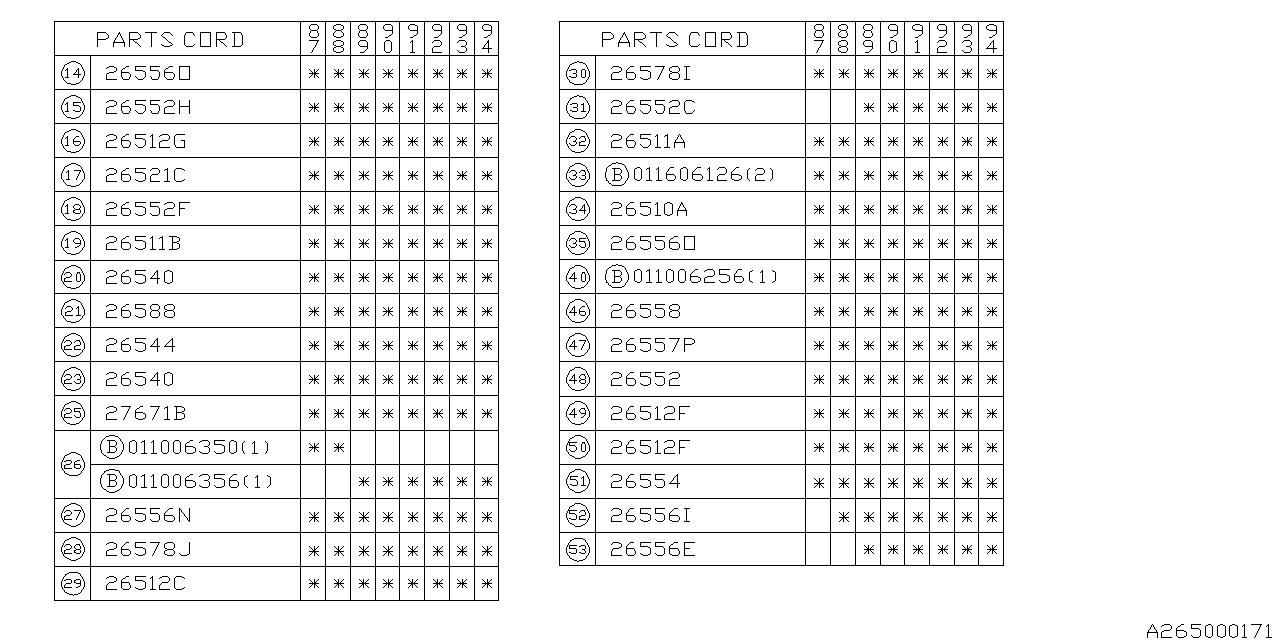 Subaru 725541040 PT840689 Connector