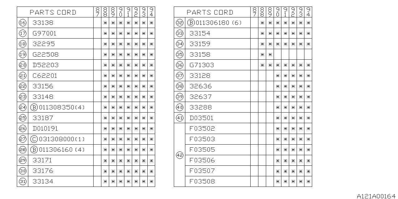 Subaru 33171KA020 Cover Transfer