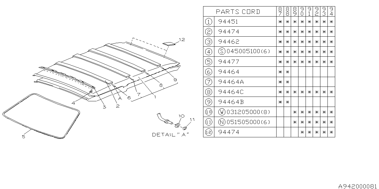 Subaru 794047670 Trim Sheet Assembly Roof