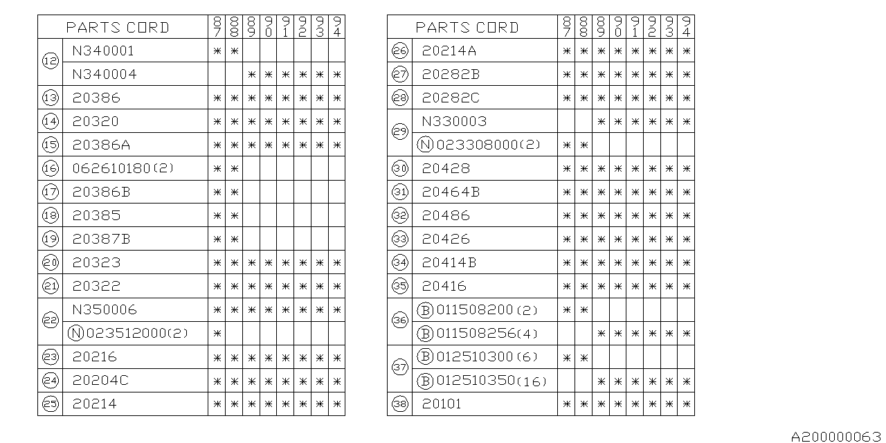 Subaru 20331KA040 Washer