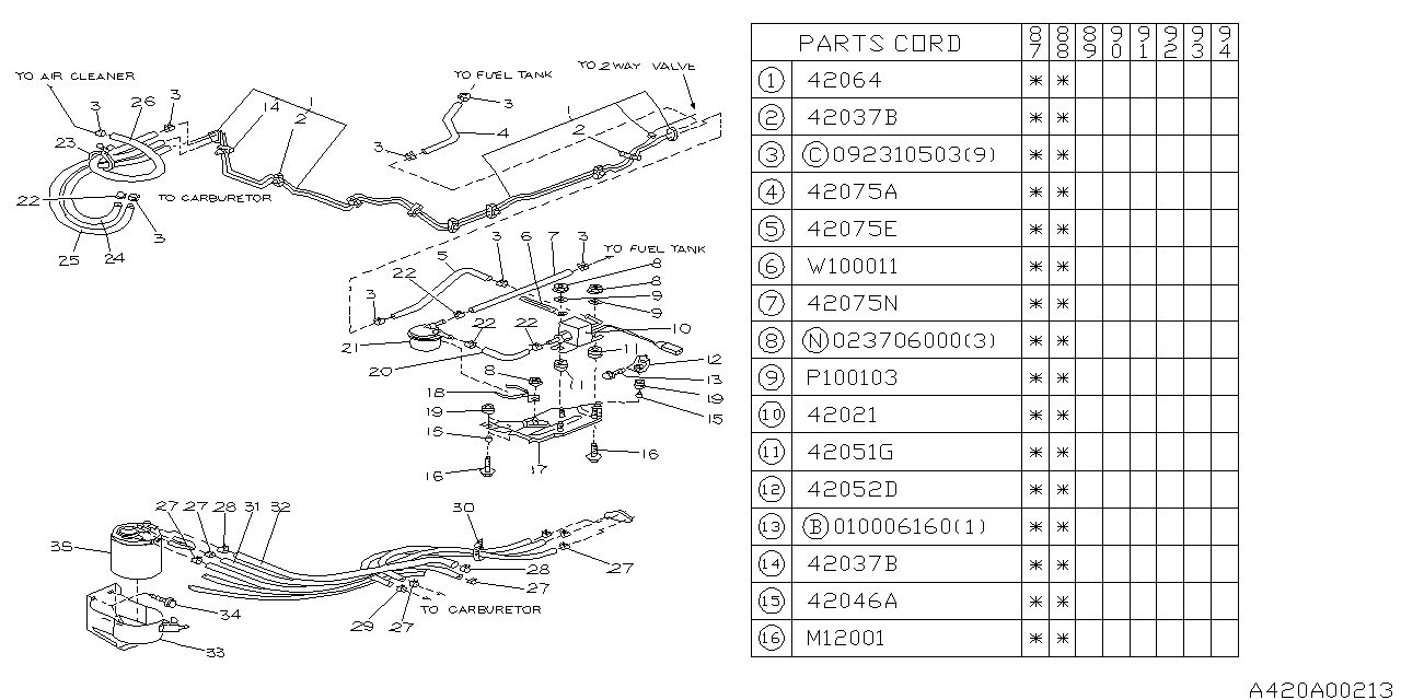 Subaru 742079270 Hose